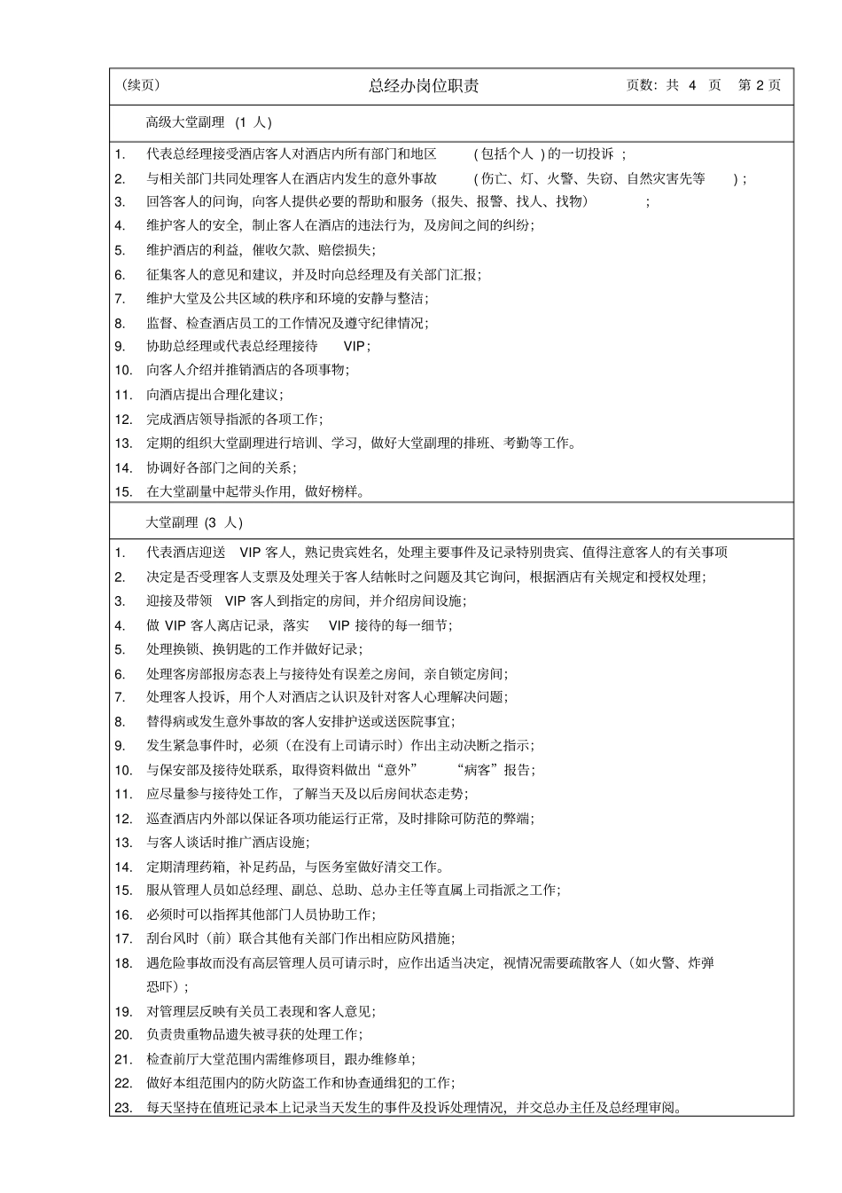酒店总经办管理制度--ml322999_第2页