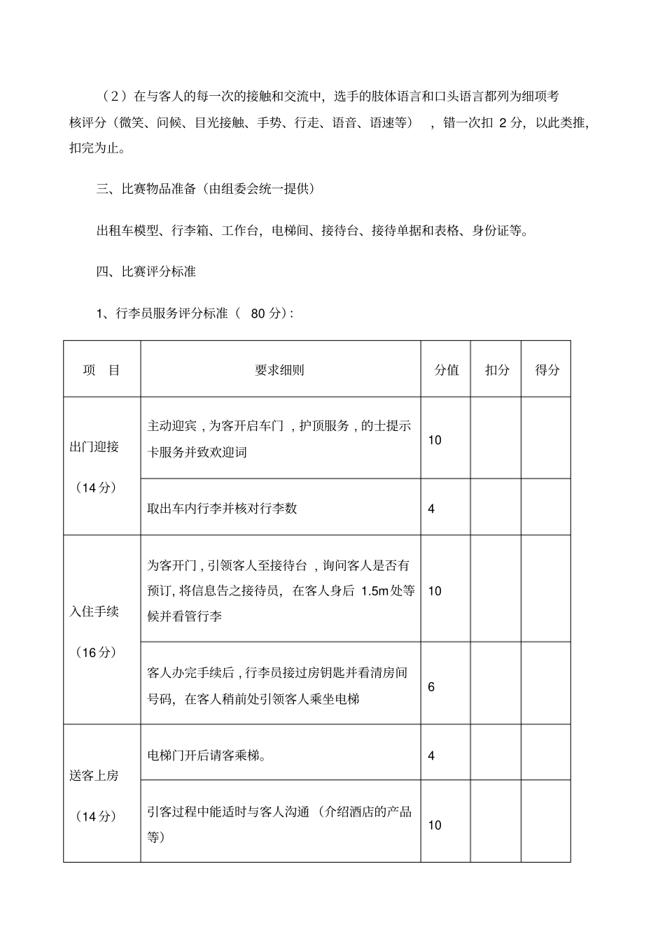 酒店技能比武比赛规则及评分标准_第2页