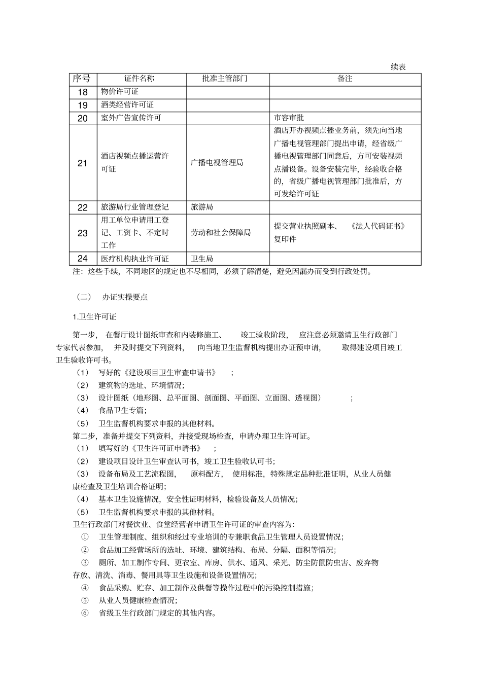酒店新开张所需证件_第2页