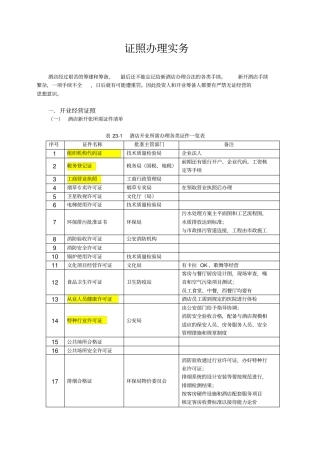 酒店新开张所需证件