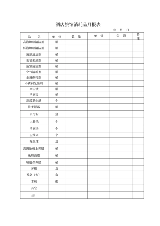 酒店旅馆消耗品月报表