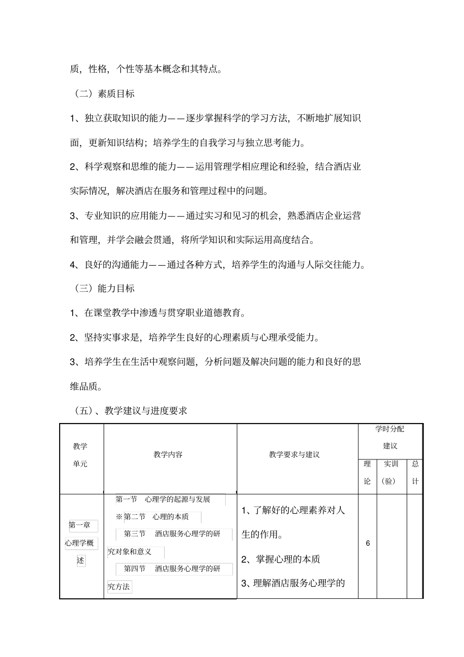 酒店服务心理学课程标准_第3页