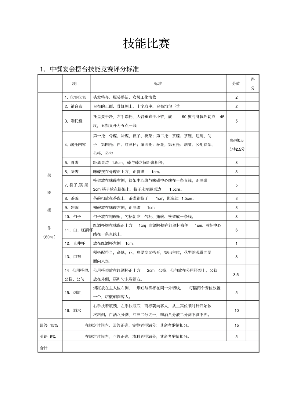 酒店服务技能比赛_第1页