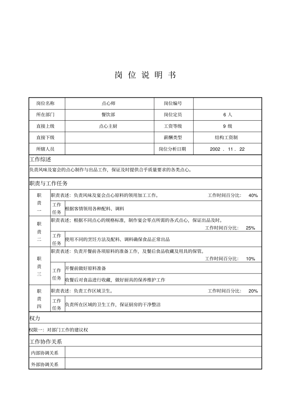 酒店点心师的岗位职责_第1页