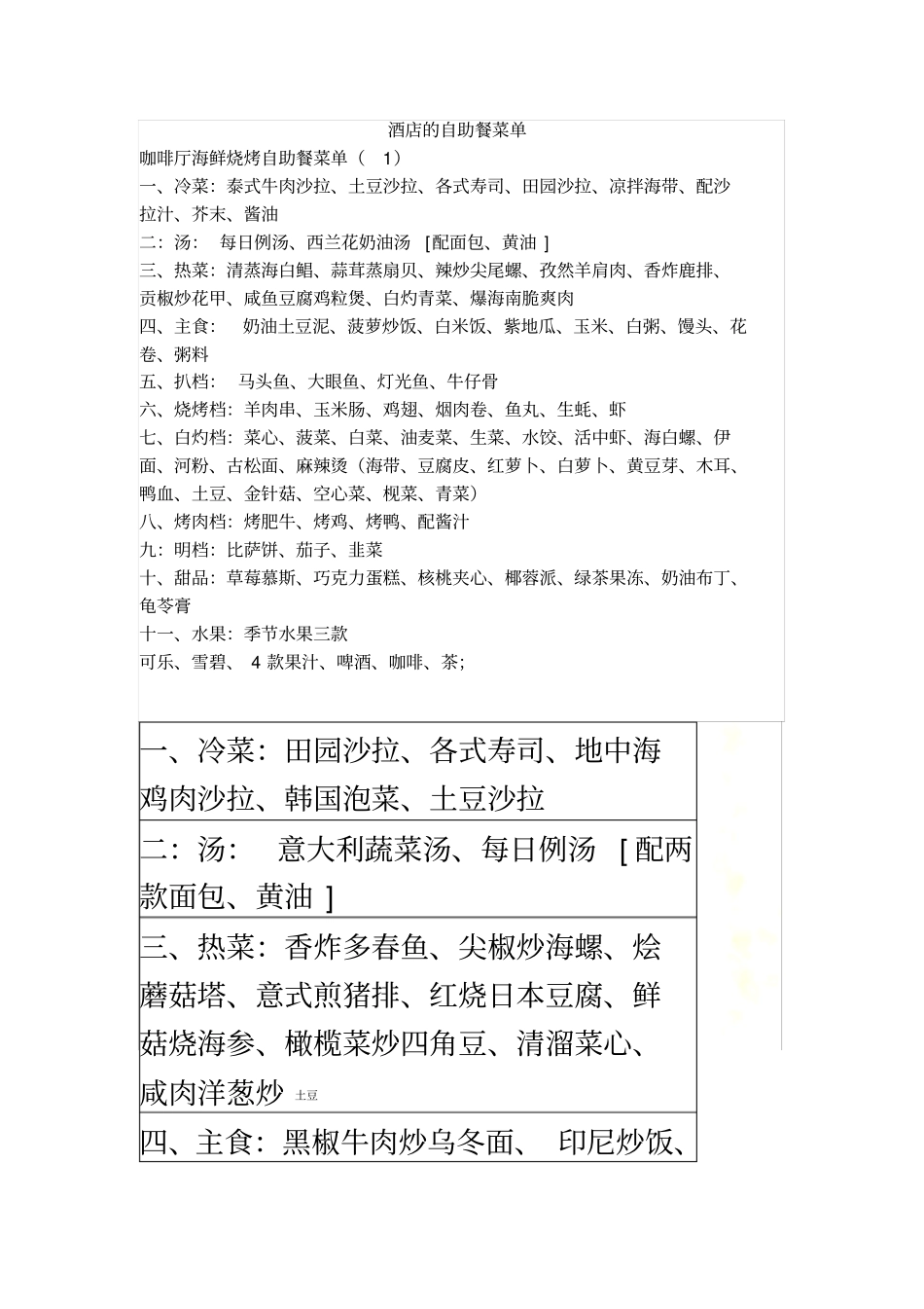 酒店的自助餐菜单_第3页