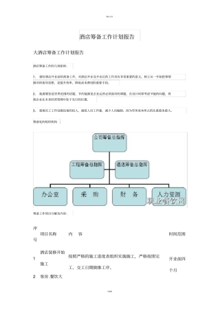 酒店筹备工作计划报告