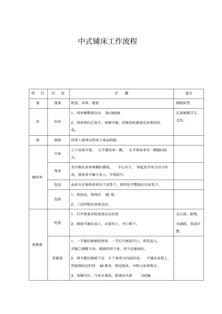酒店管理-中式铺床服务
