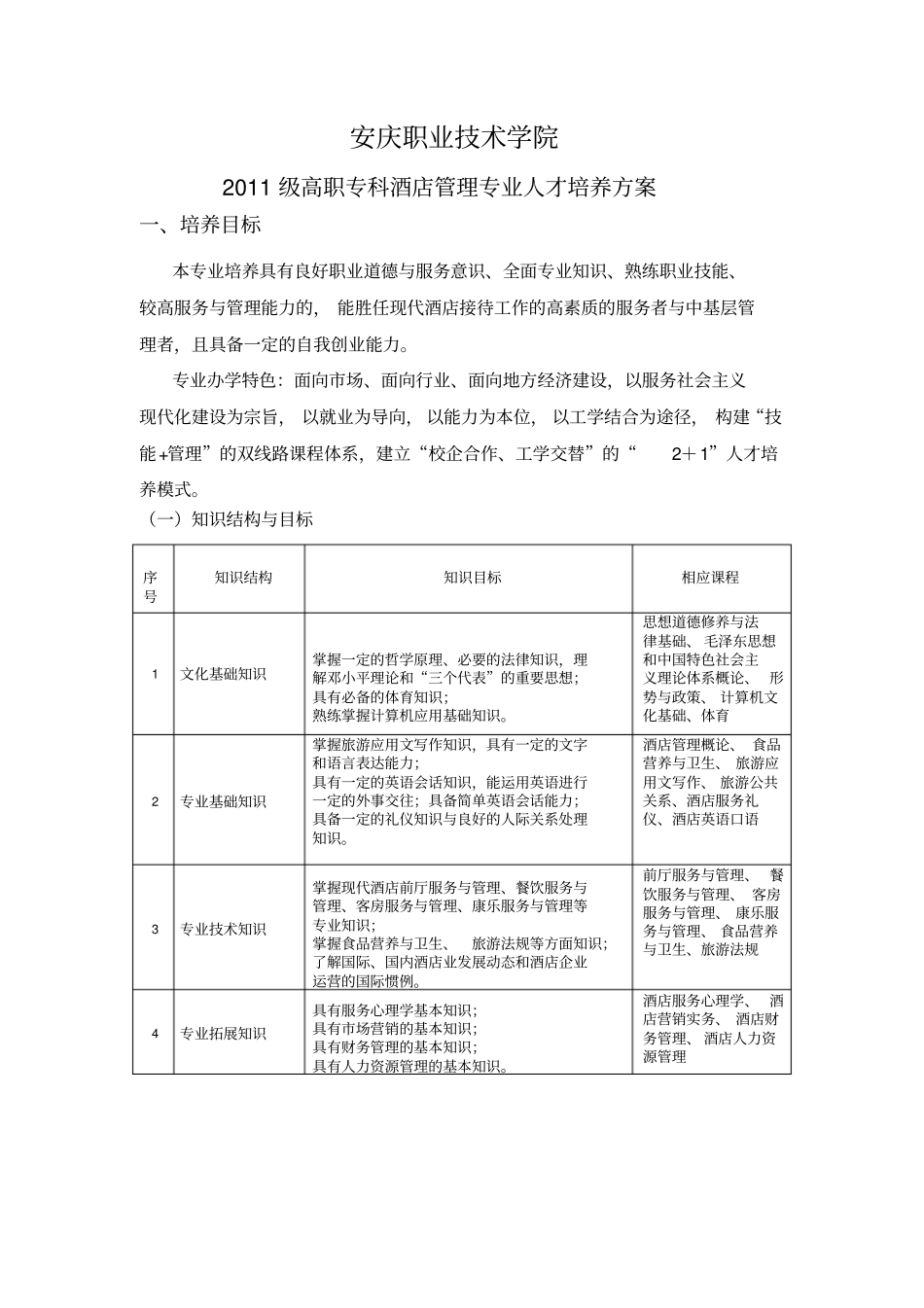 酒店管理专业教学计划_第1页