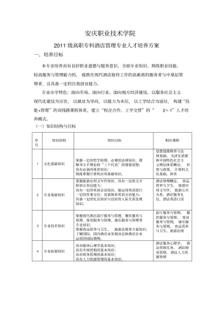 酒店管理专业教学计划