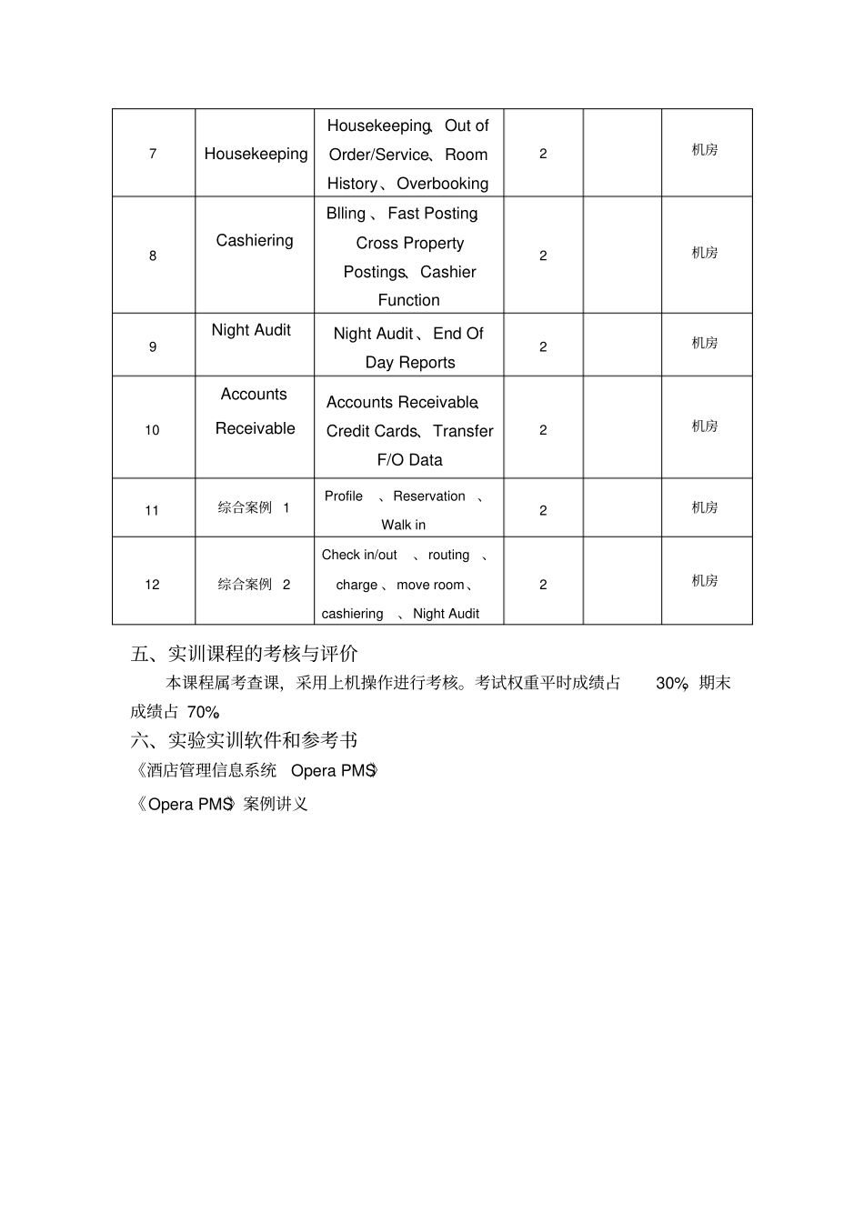 酒店管理信息系统实训课程教学大纲_第3页