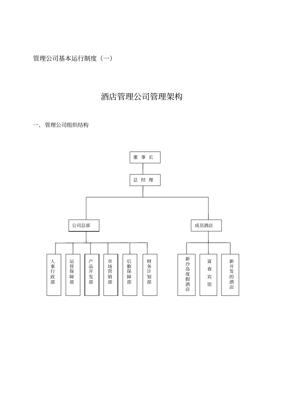 酒店管理公司组建方案_第3页