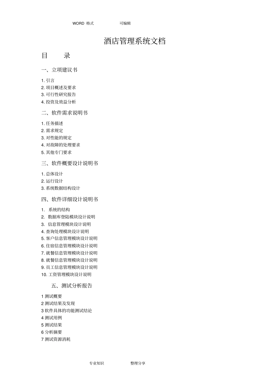 酒店管理系统全套文档5套_第1页