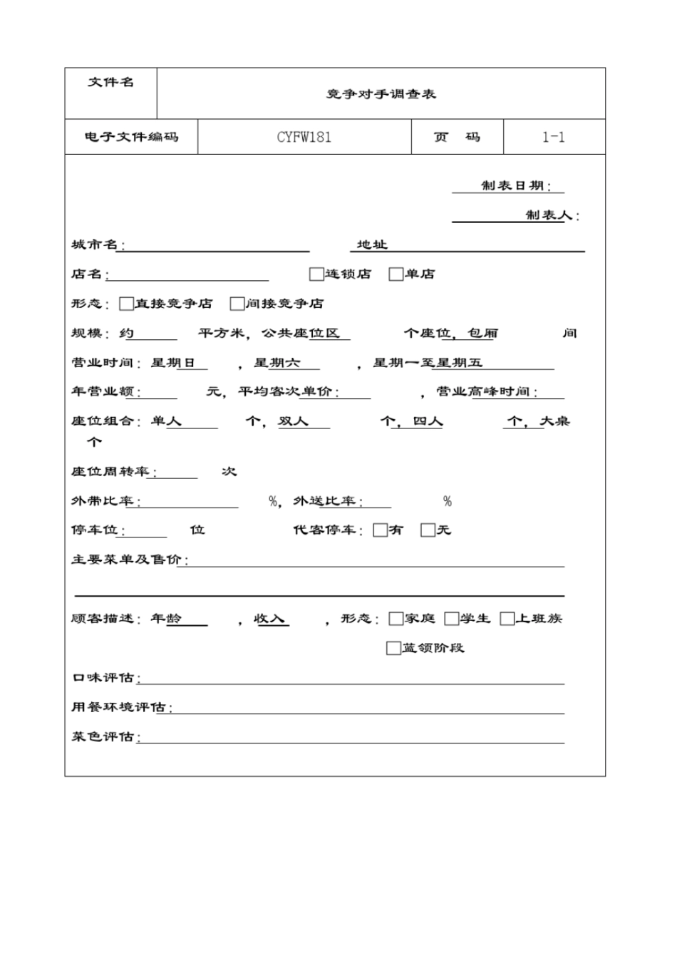 酒店管理资料完美版竞争对手调查表_第1页