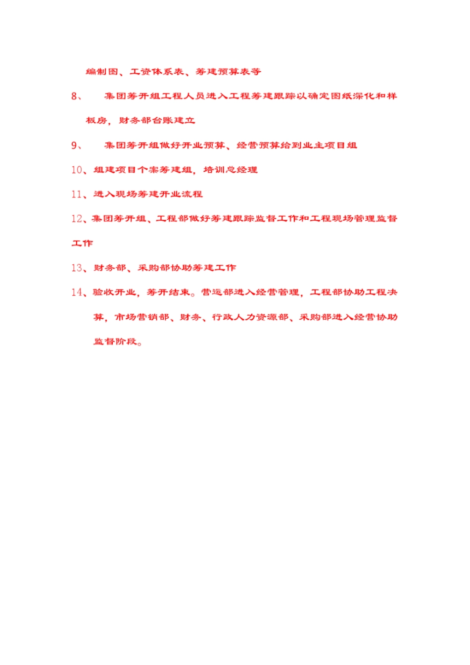 酒店管理资料完美版经济型酒店筹建制度及流程_第3页