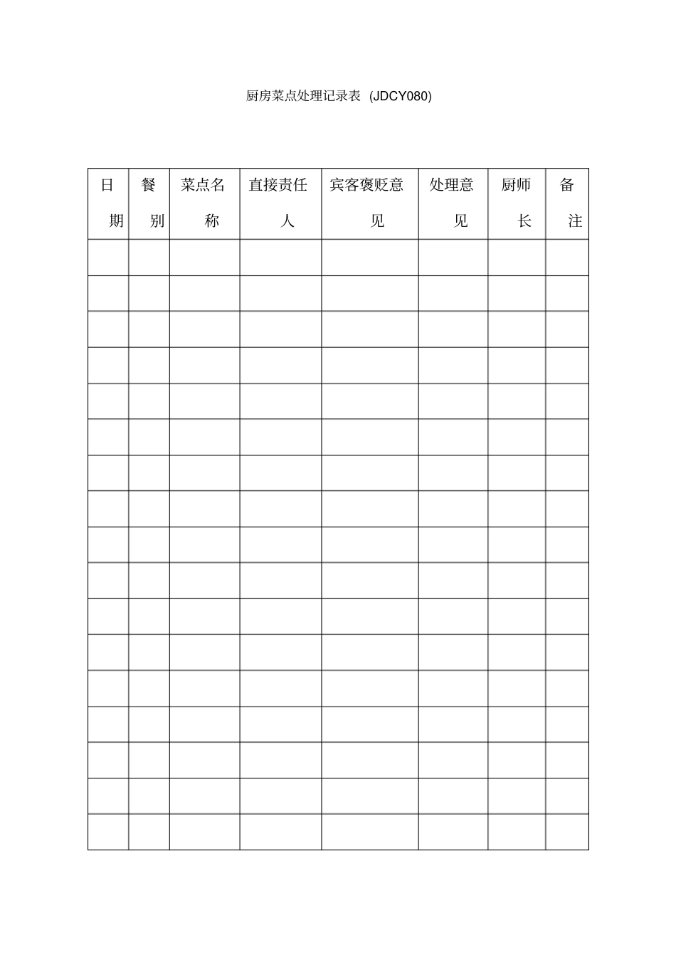 酒店管理资料完美版JDCY080厨房菜点处理记录表_第1页