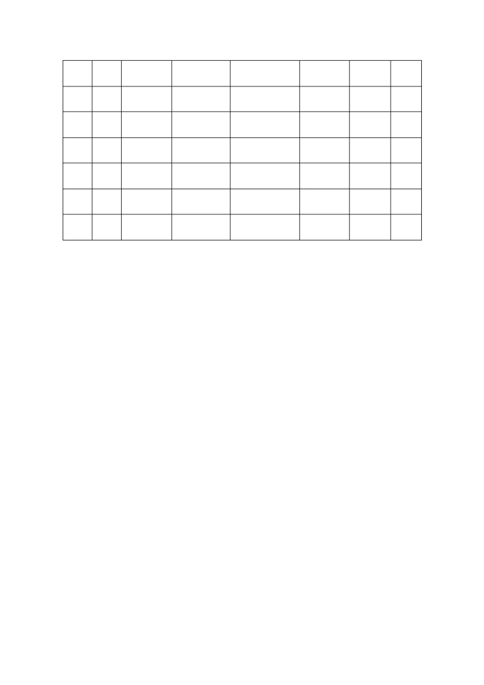 酒店管理资料完美版JDCY080厨房菜点处理记录表_第2页