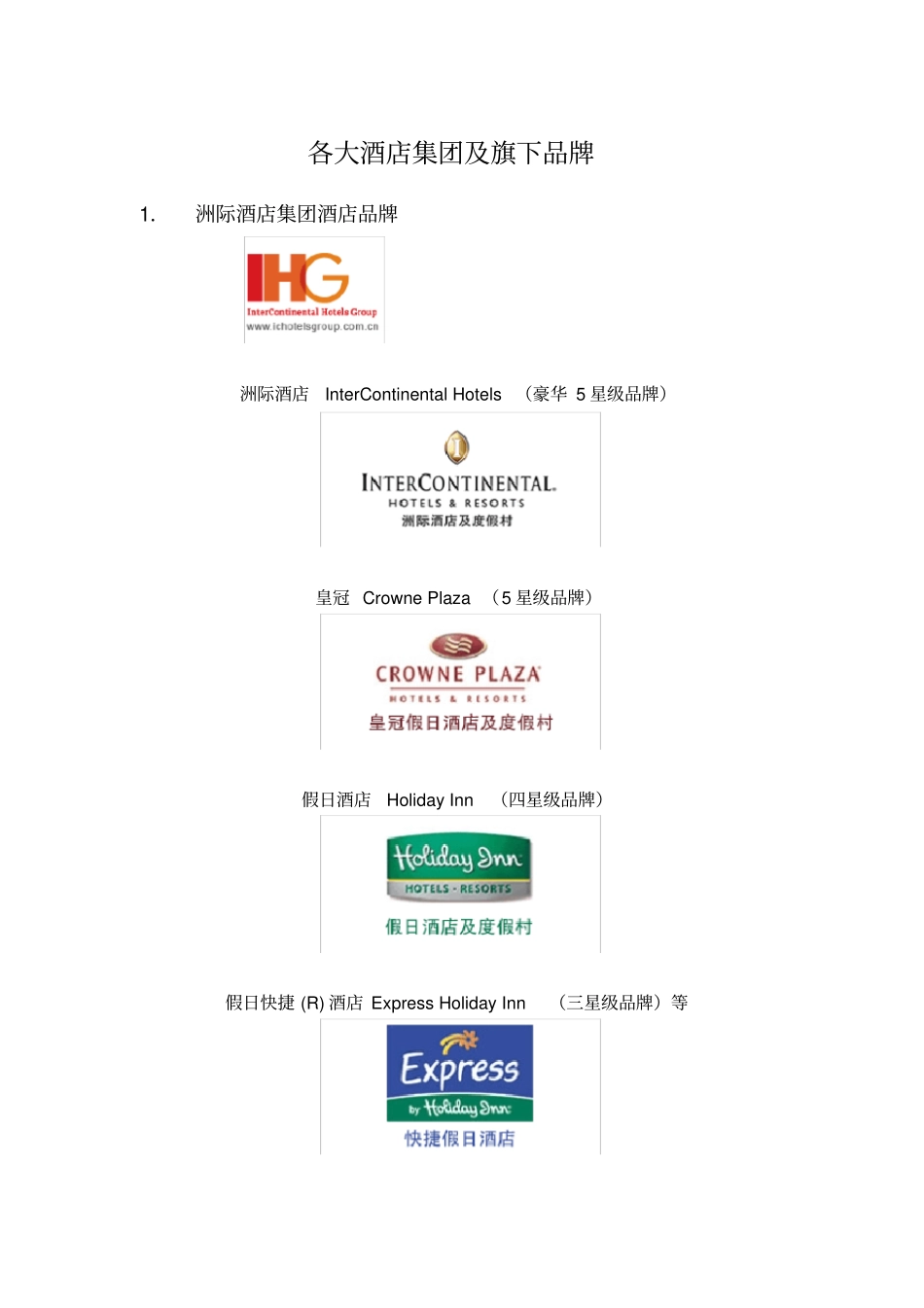 酒店管理集团及品牌介绍_第1页