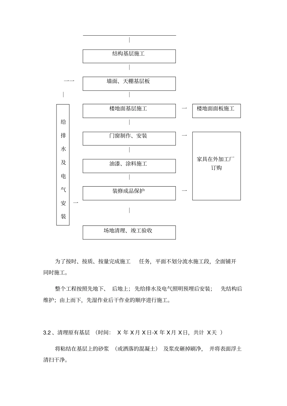 酒店精装修方案书_第3页