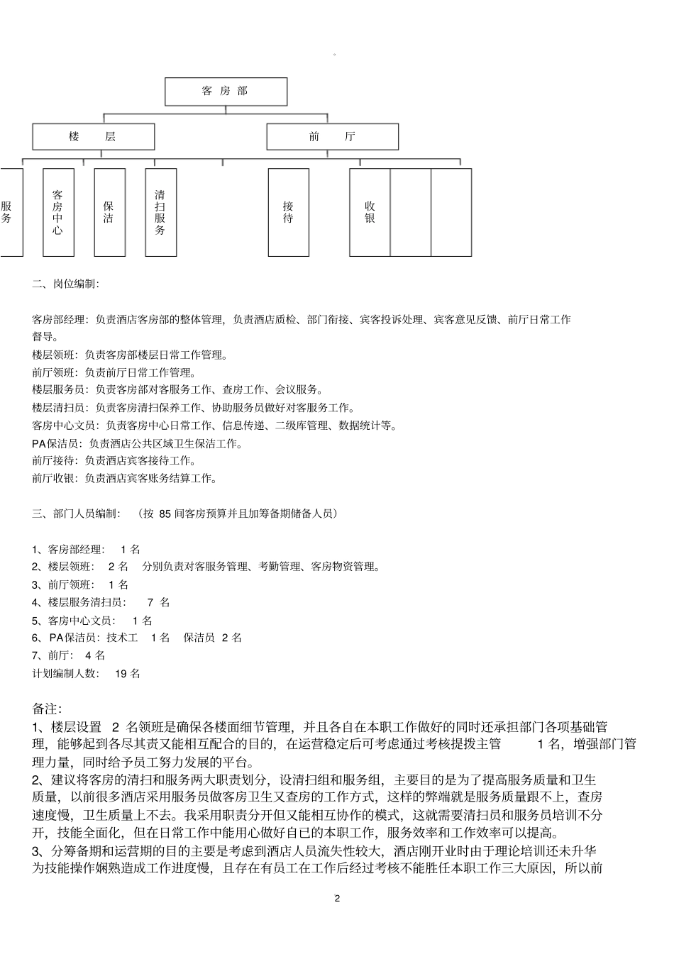 酒店经营方案_第2页