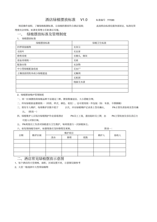 酒店绿植租摆标准V
