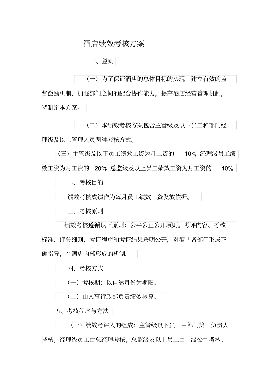 酒店综合绩效考核方案14940_第1页