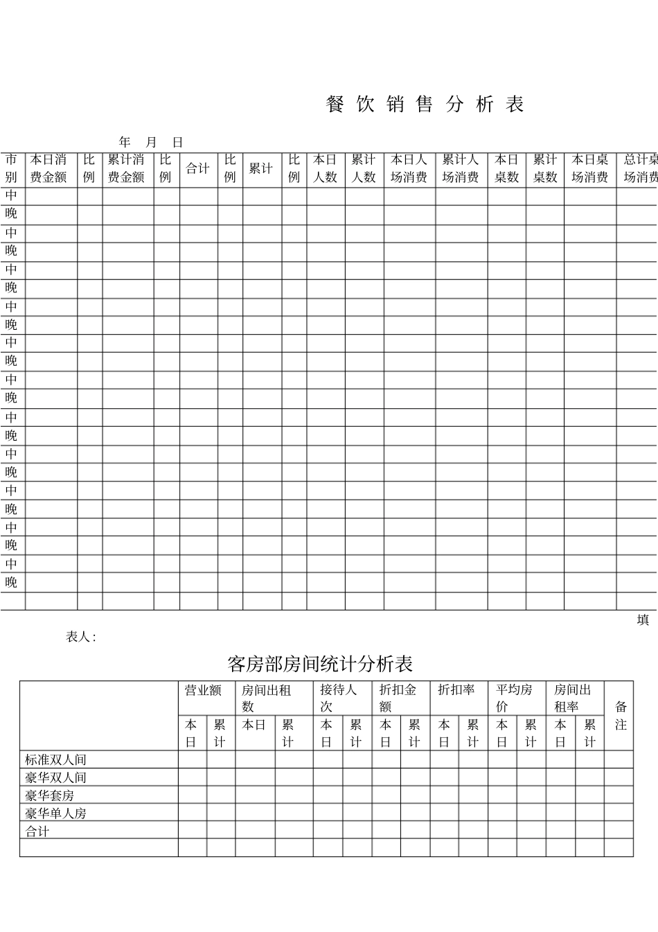 酒店营销部表格_第1页