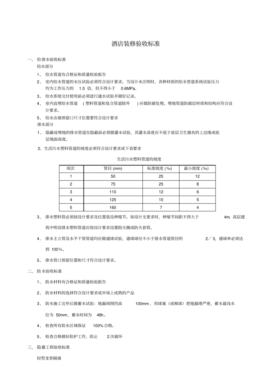 酒店装修验收标准_第1页