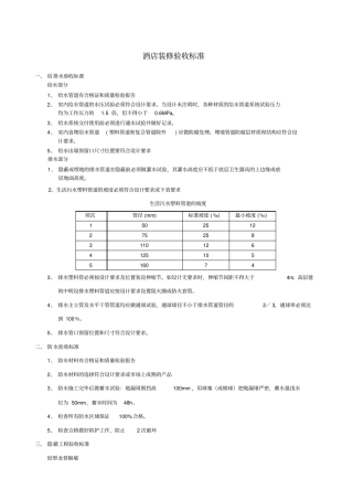 酒店装修验收标准