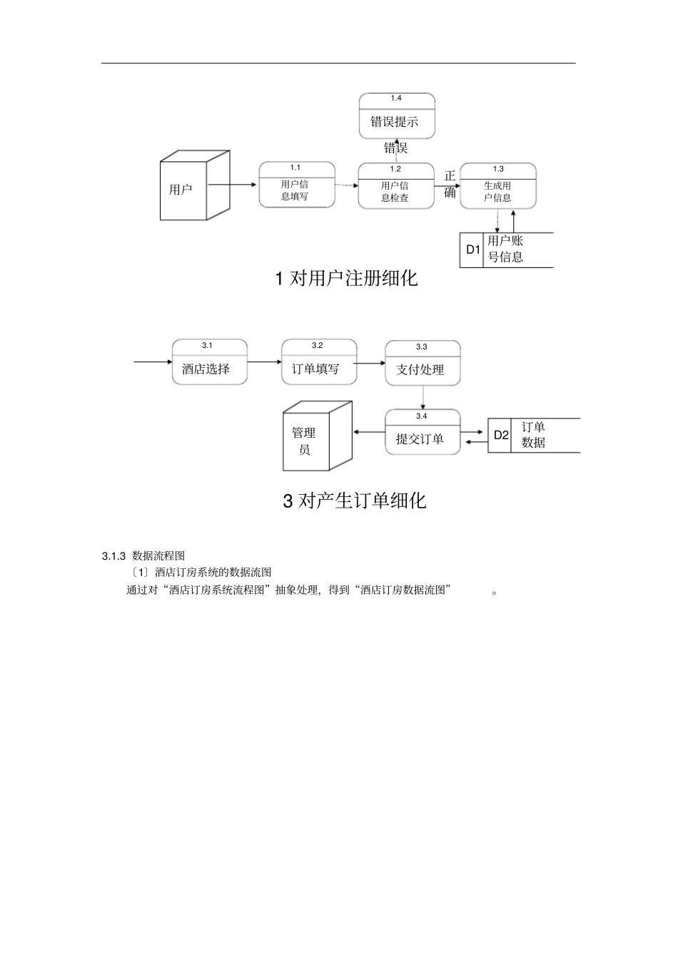 酒店订房系统需求说明书_第3页