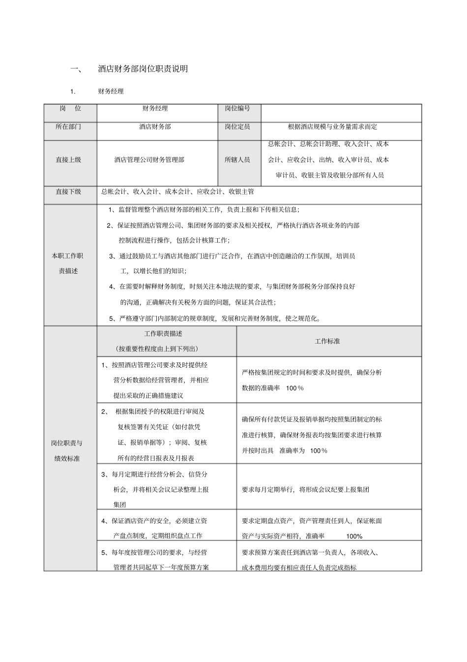 酒店财务部岗位职责说明_第1页