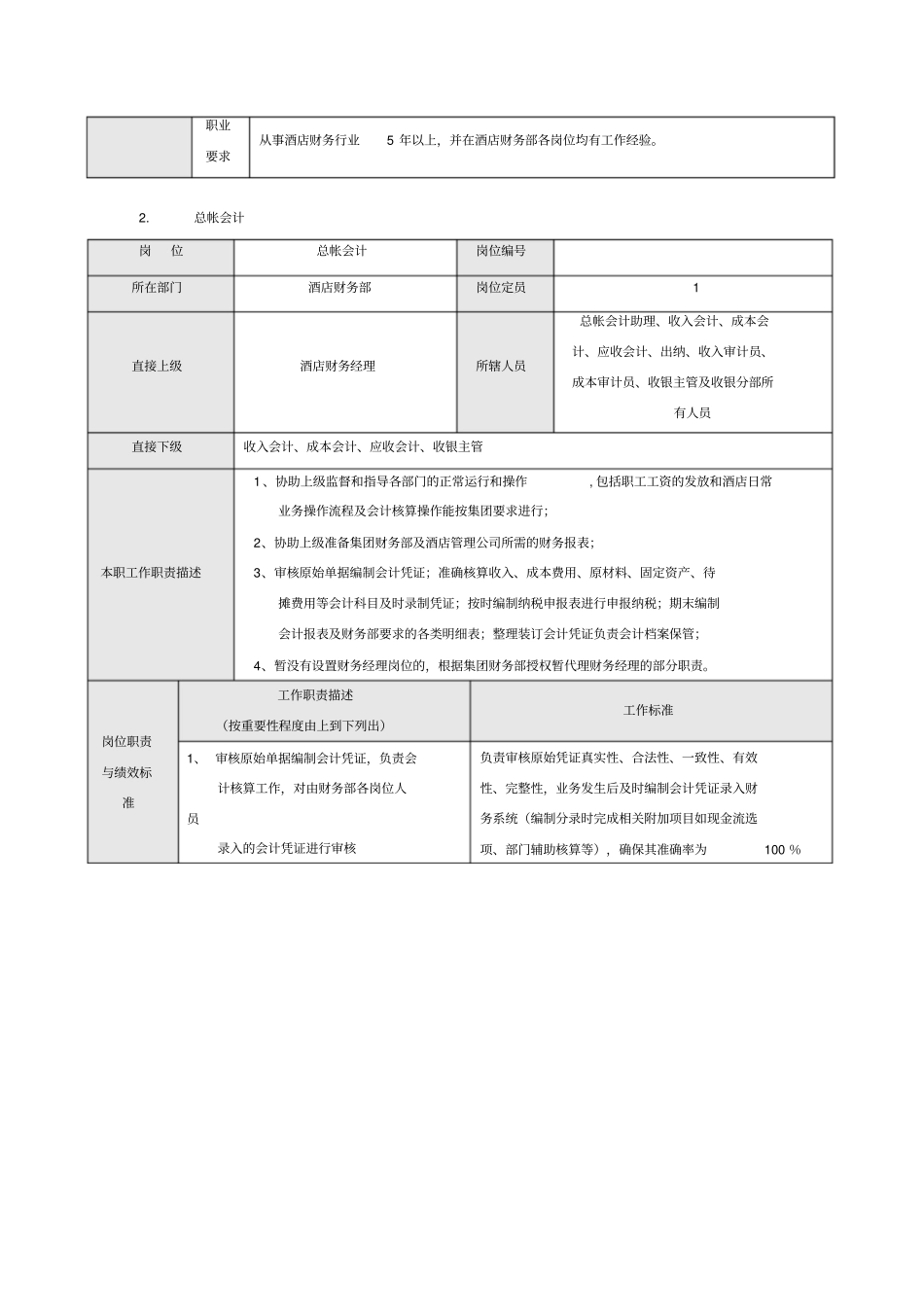 酒店财务部岗位职责说明_第3页