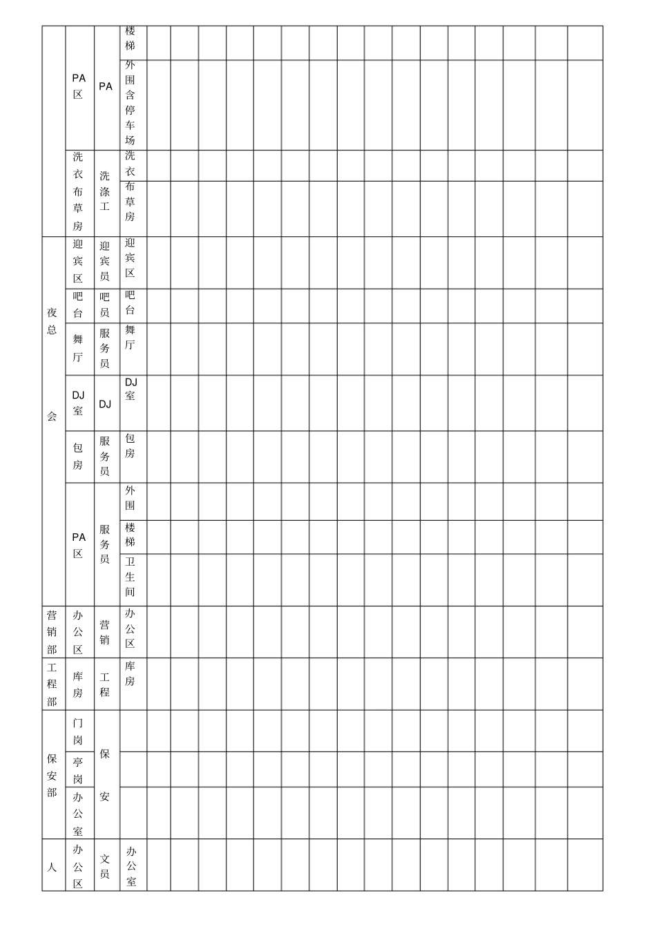 酒店责任区域及质量标准_第2页