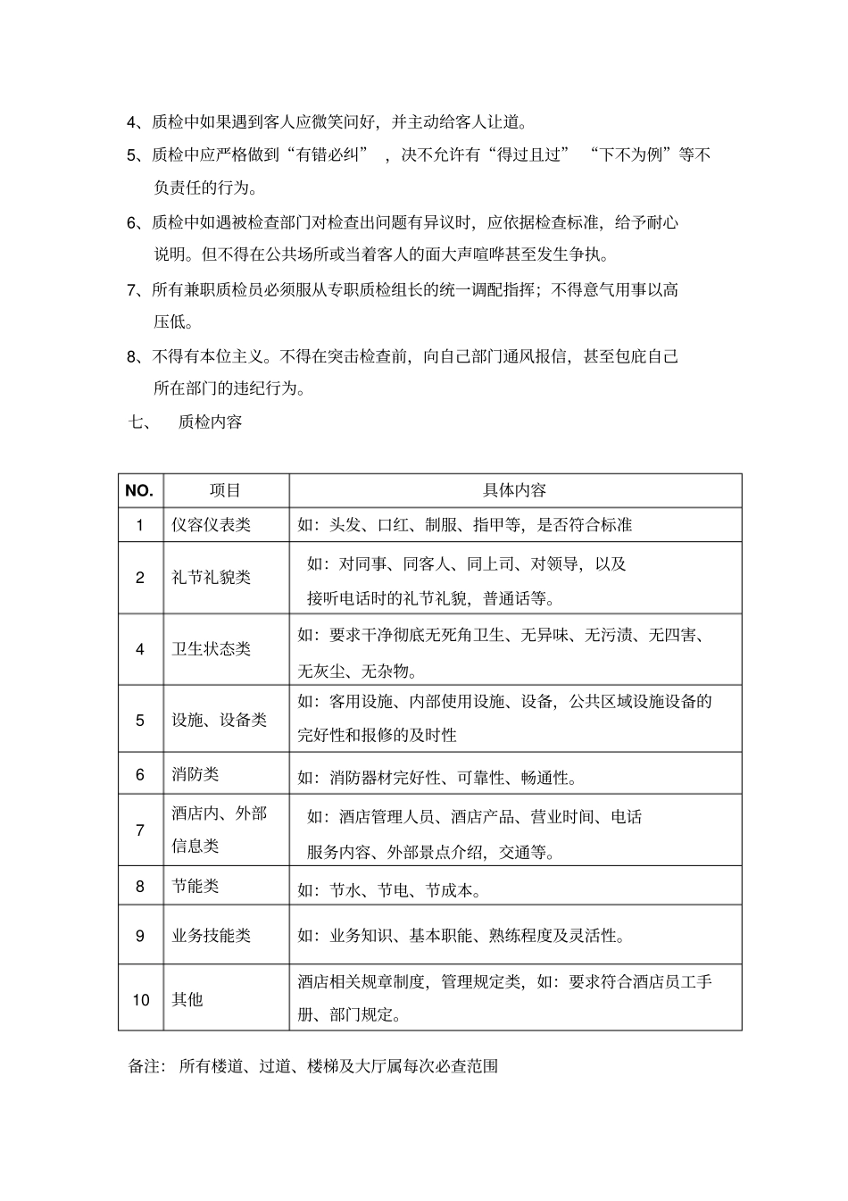 酒店质检工作制度_第3页