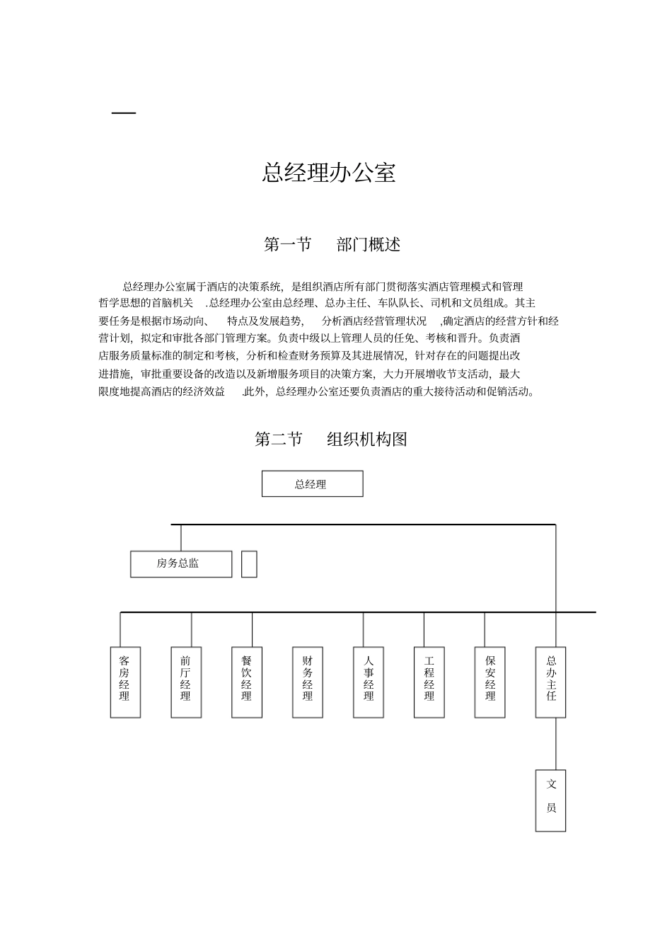 酒店部门岗位职责组织结构图_第1页