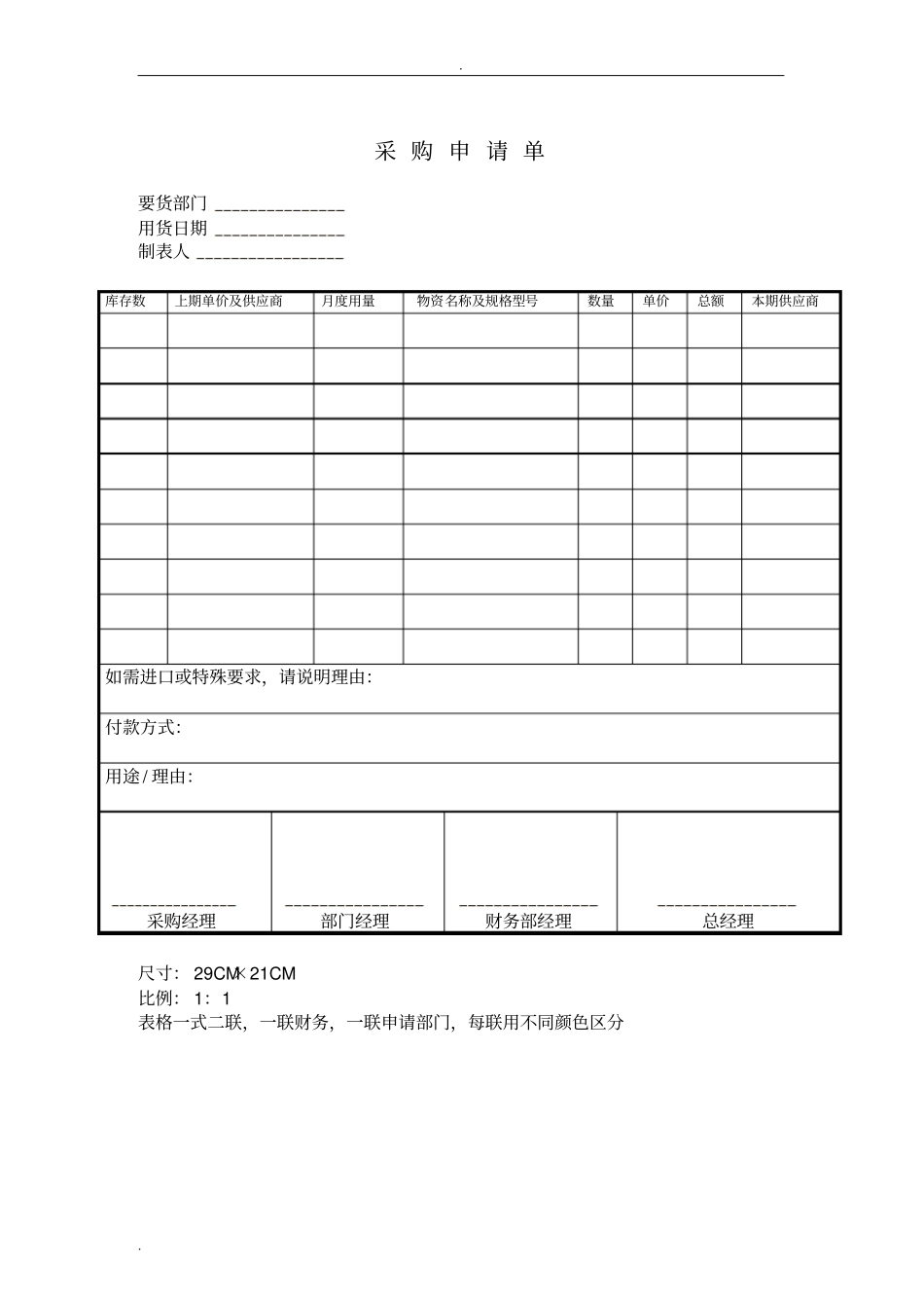 酒店采购部的相关表格_第2页