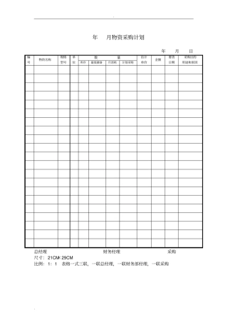酒店采购部的相关表格