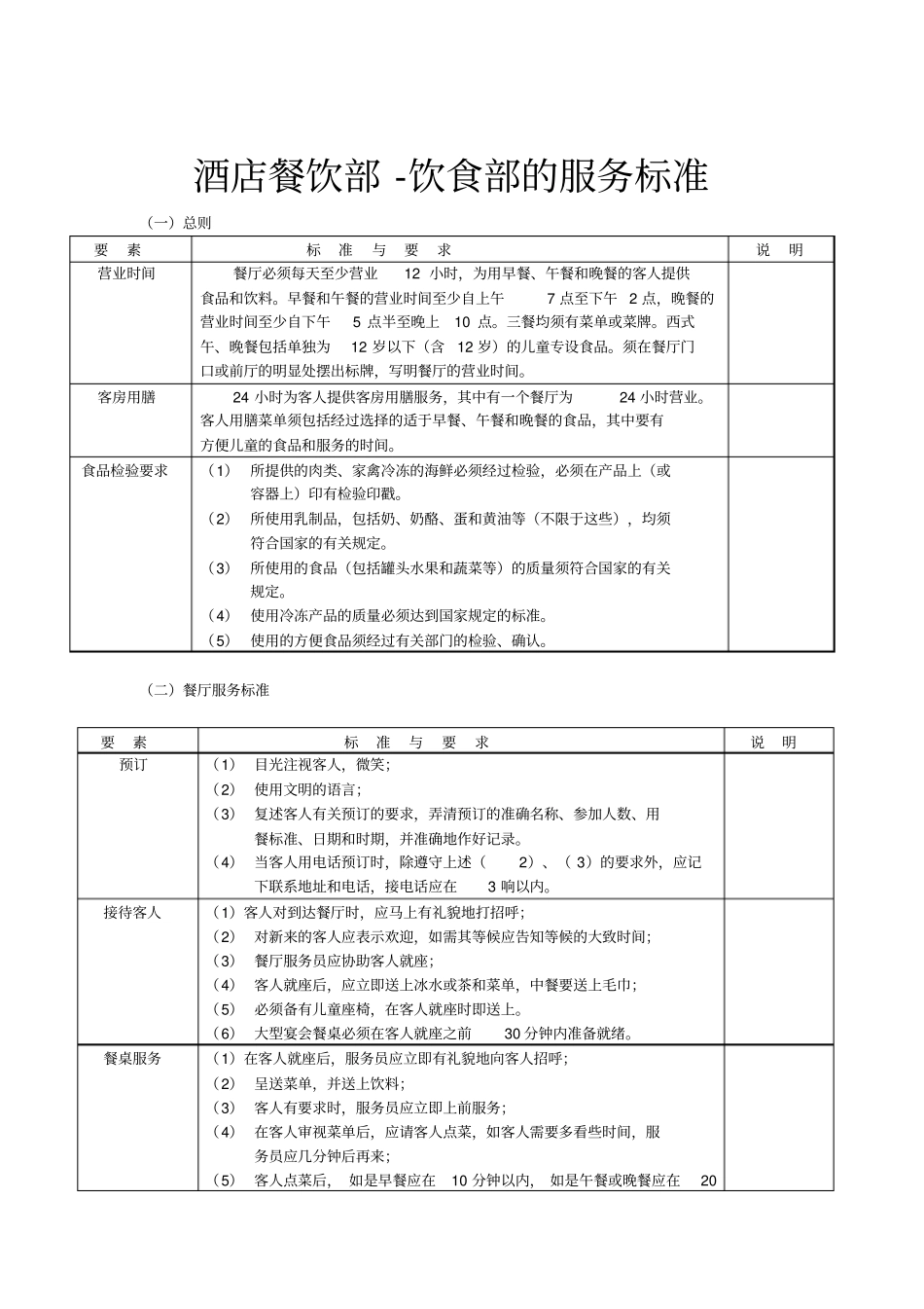 酒店餐饮部-饮食部的服务标准_第1页