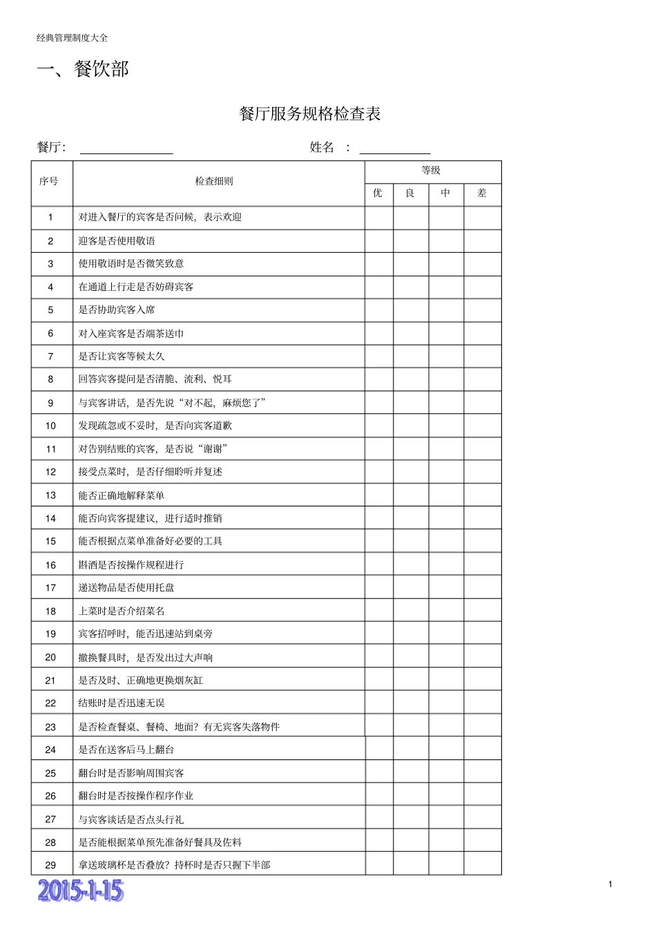 酒店餐饮部门绩效考核表单大全-月度检查考核表单_第1页