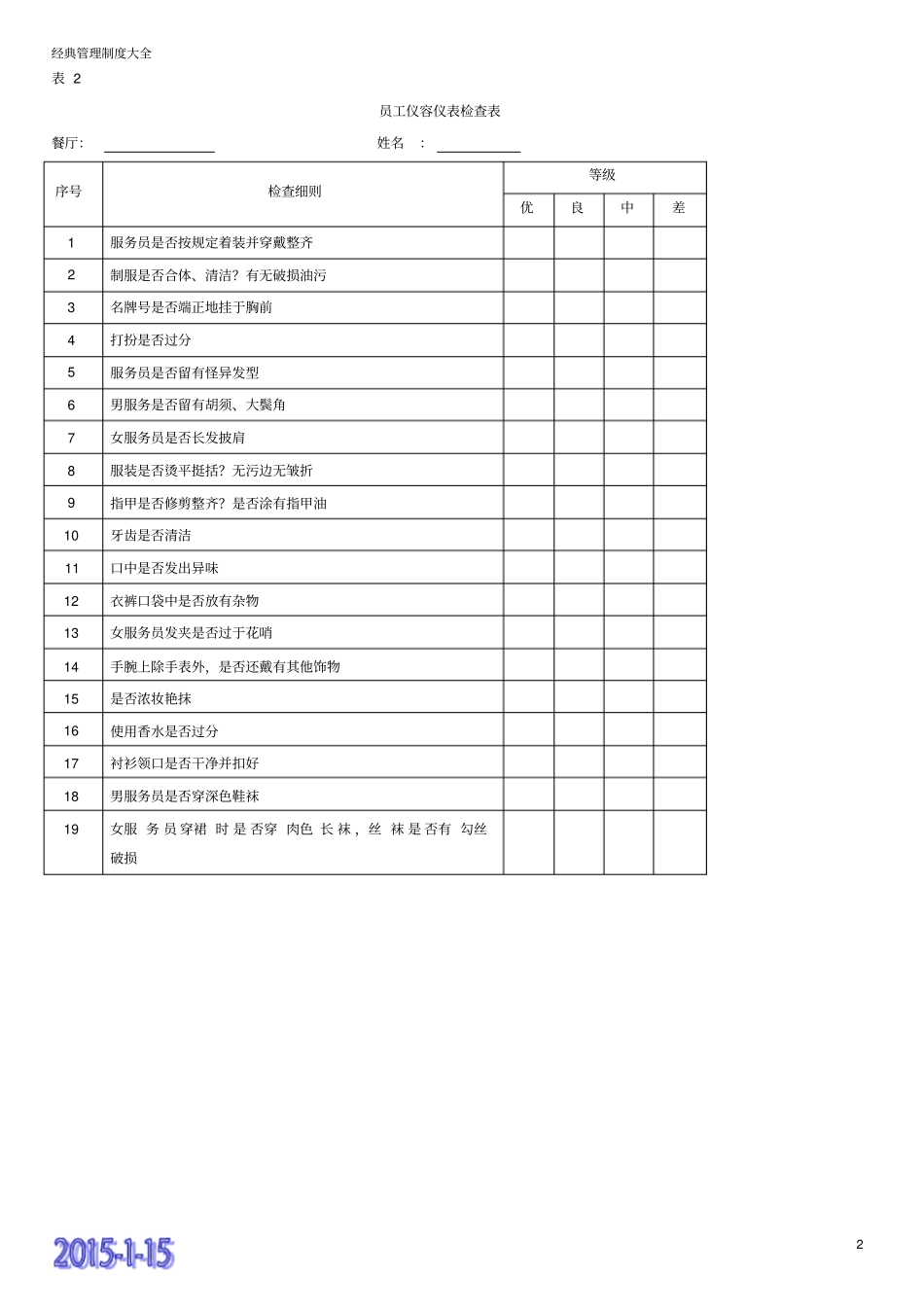 酒店餐饮部门绩效考核表单大全-月度检查考核表单_第2页
