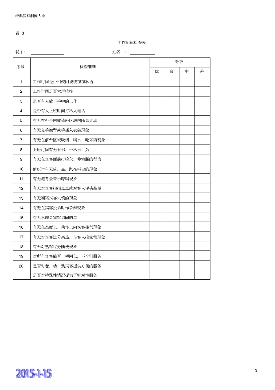 酒店餐饮部门绩效考核表单大全-月度检查考核表单_第3页