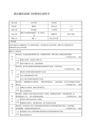 酒店餐饮部部门经理岗位说明书