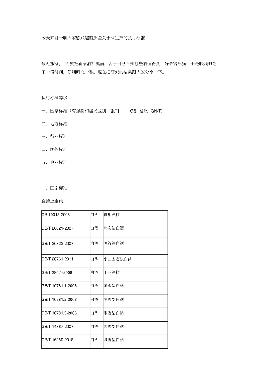 酒生产的执行标准大全_第1页