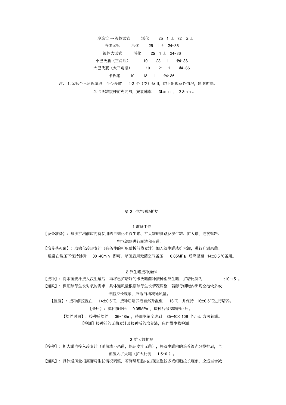 酵母培养操作规程_第3页