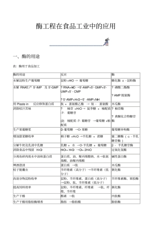 酶在各方面的应用