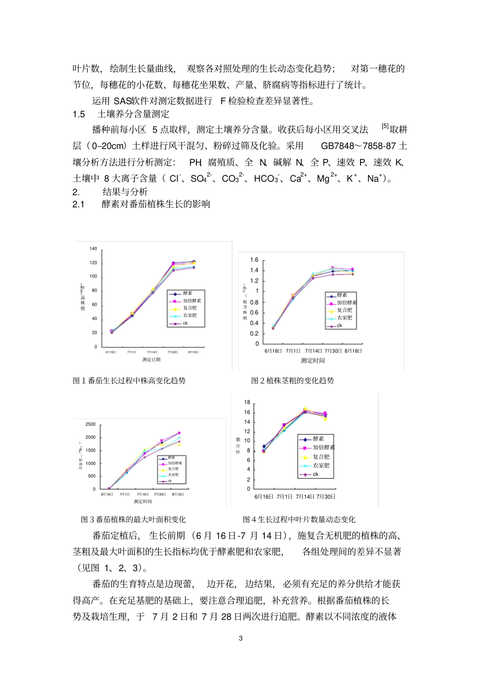酵素菌肥对番茄生长的影响重点讲义资料_第3页