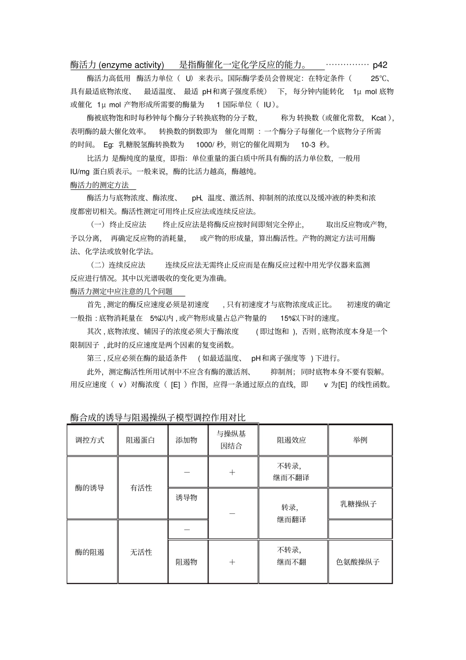 酶工程简答整理_第3页