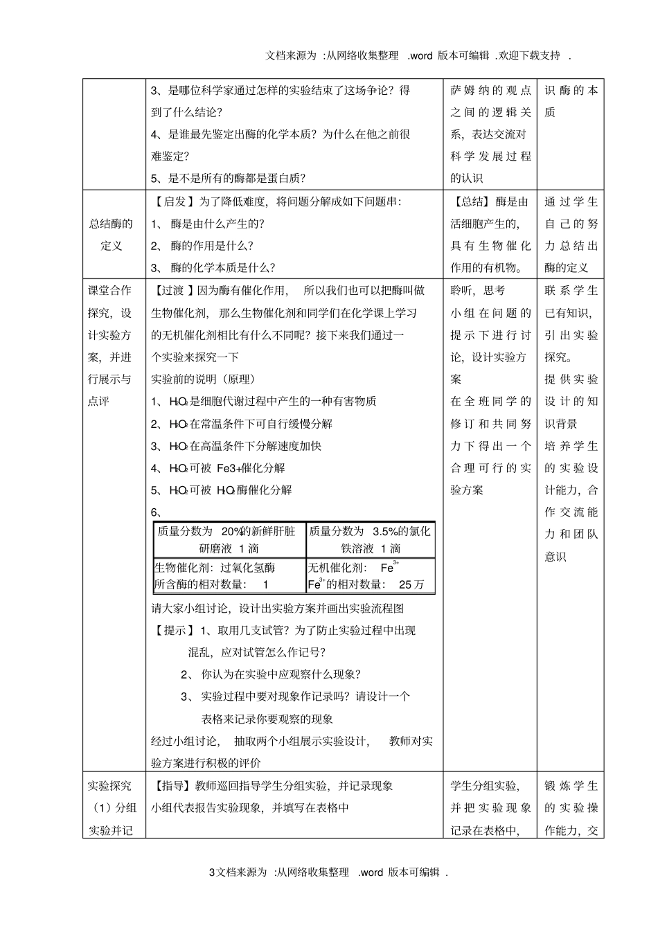 酶的作用与本质-教学设计_第3页