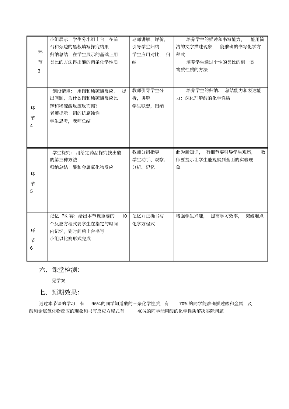 酸的化学性质教学设计_第3页
