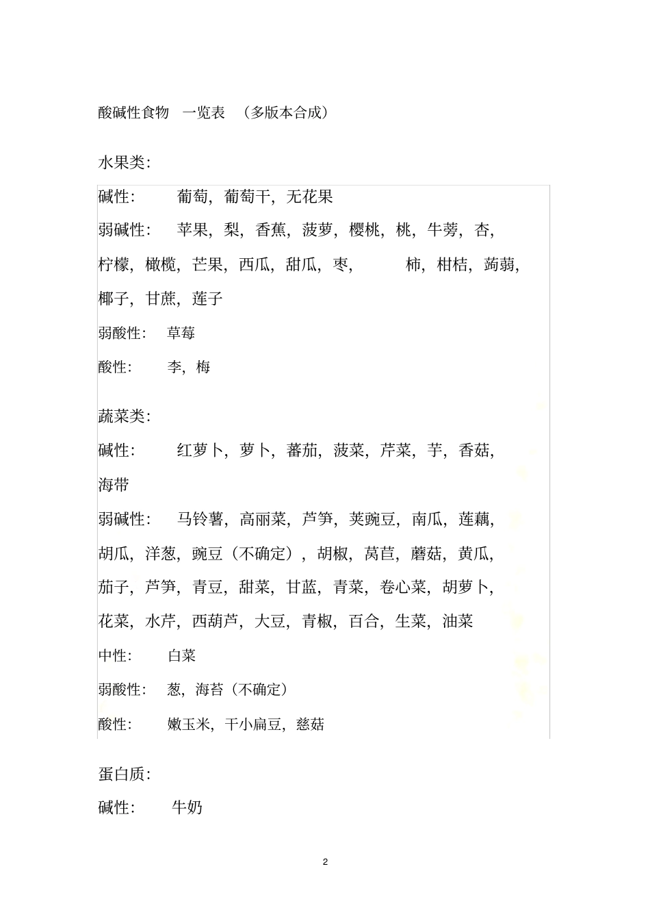 酸碱性食物-一览表_第2页
