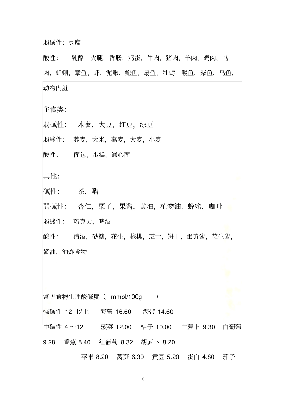酸碱性食物-一览表_第3页